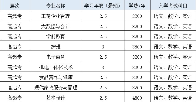 屏幕截图 2022-04-19 135118.jpg